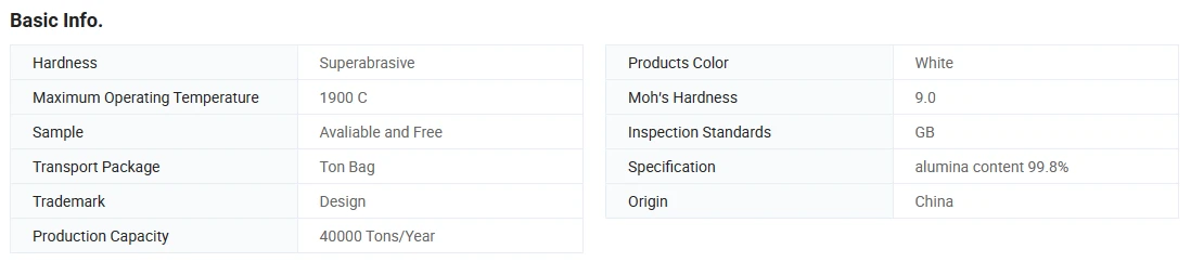 White Tabular Alumina for Refractory White Tabular Alumina for Refractory
