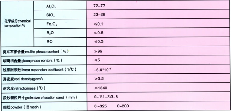 product-767-370 product-767-370